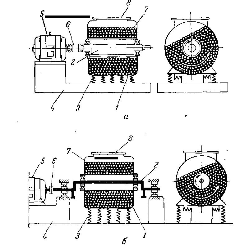 Вибрационная мельница схема