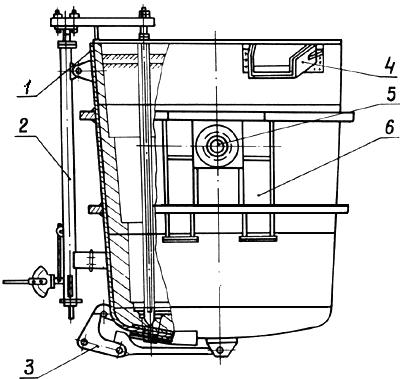 Сталеразливочный ковш схема